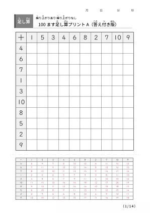 足し算の百マス計算A