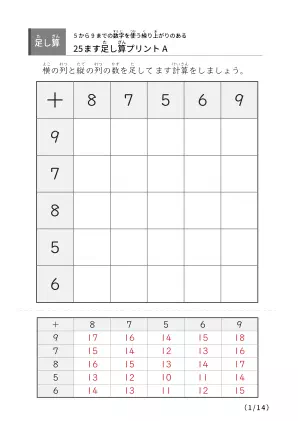 繰り上がりのある25マスA