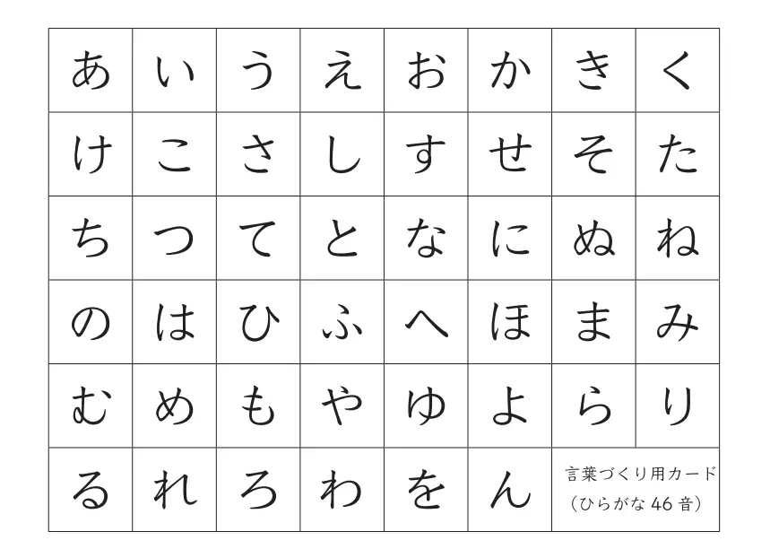 ミニミニサイズの「言葉作り用カードひらがな③」