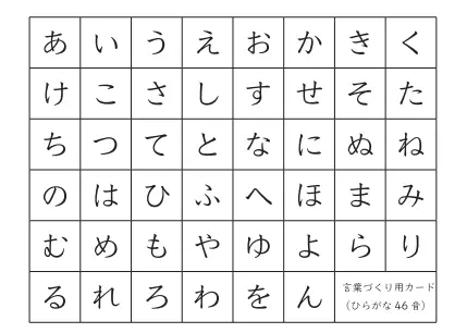 言葉作り用カードひらがな③