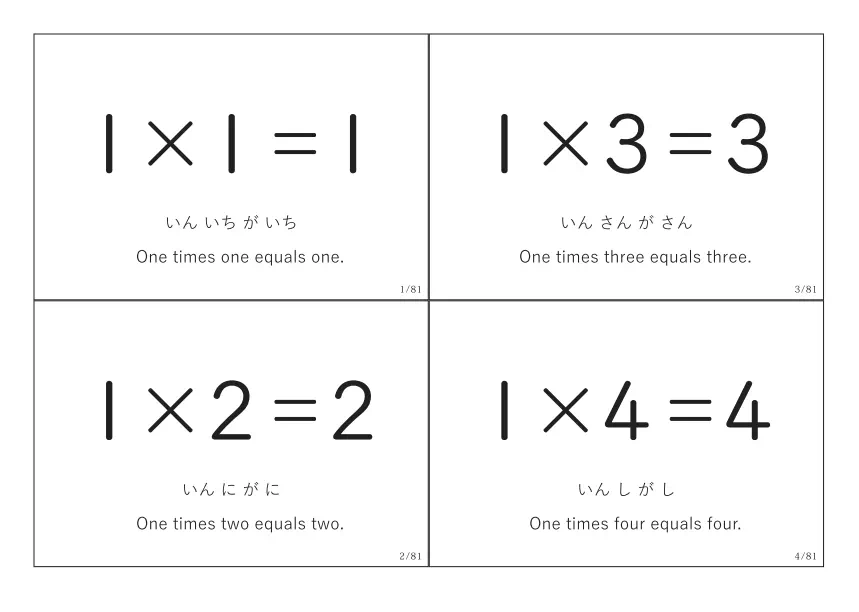 九九練習用カード4（答えあり）