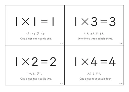 九九練習用カード4（答えあり）
