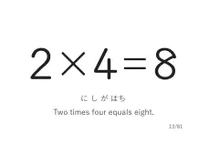 「2×4」カード