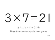 「3×7」カード