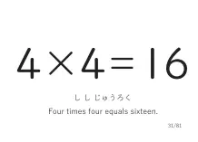 「4×4」カード