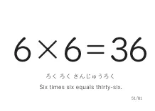 「6×6」カード