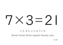 「7×3」カード