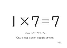 「1×7」カード