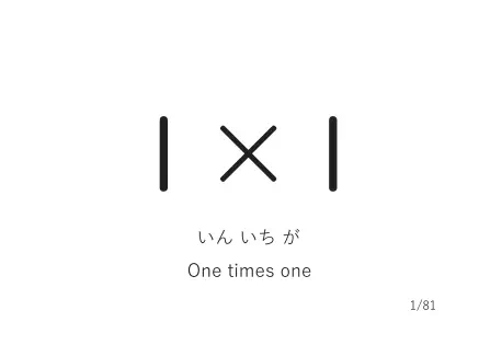 答えのないL版サイズの「九九練習カードB」（唱え方、英語読みあり）