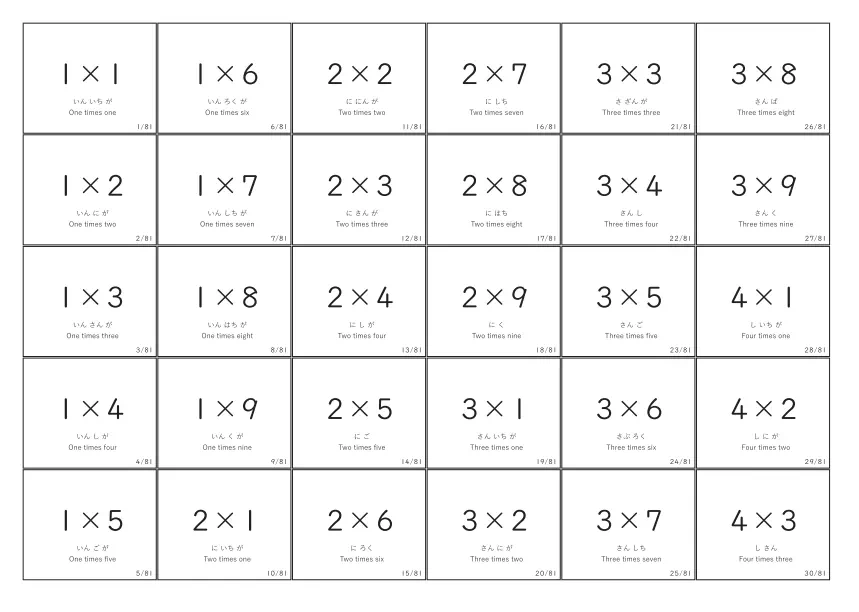 九九カード30（答えなし）