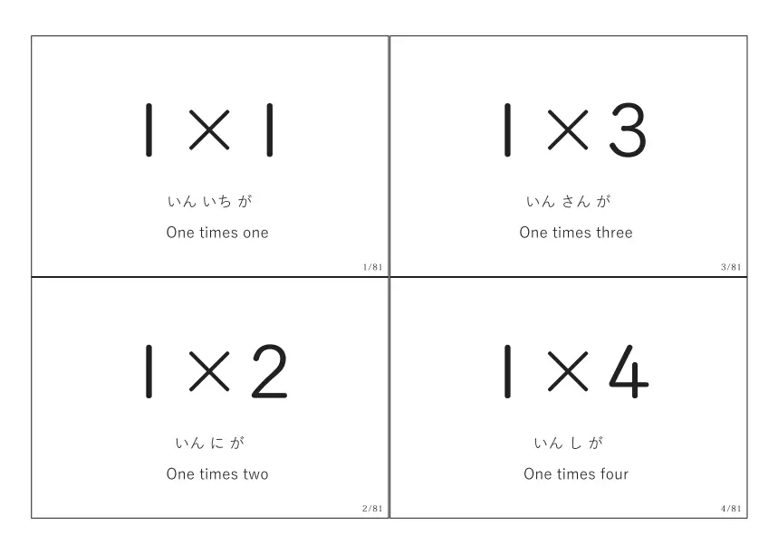 九九練習用カード4（答えなし）