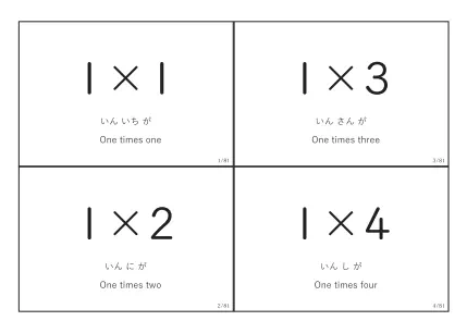 九九練習用カード4（答えなし）