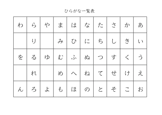 ひらがな一覧表④