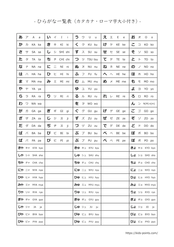 7種類ある「ひらがな」の一覧表プリント
