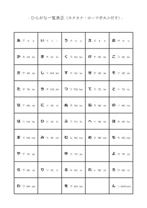 ひらがな一覧表②