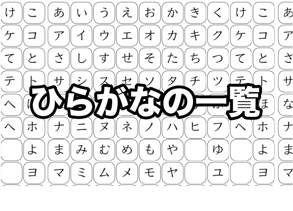 ひらがな一覧と練習プリント