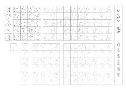 ひらがな一覧表(清音+α)