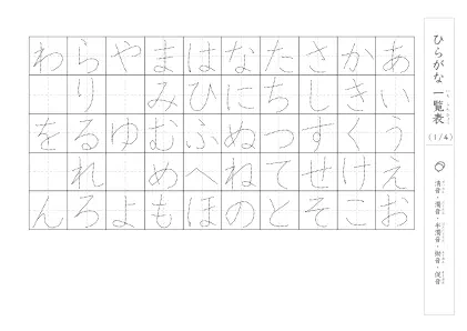 「清音、濁音、半濁音、拗音、促音がある」ひらがな一覧表