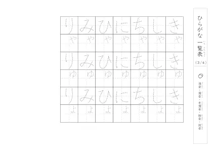 「清音、濁音、半濁音、拗音、促音がある」ひらがな一覧表