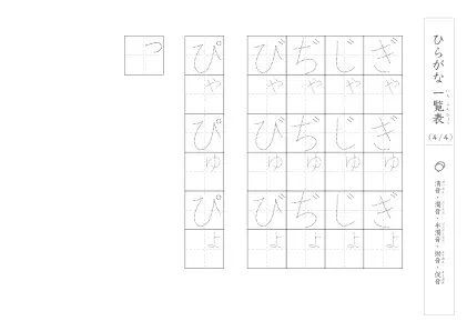 「清音、濁音、半濁音、拗音、促音がある」ひらがな一覧表