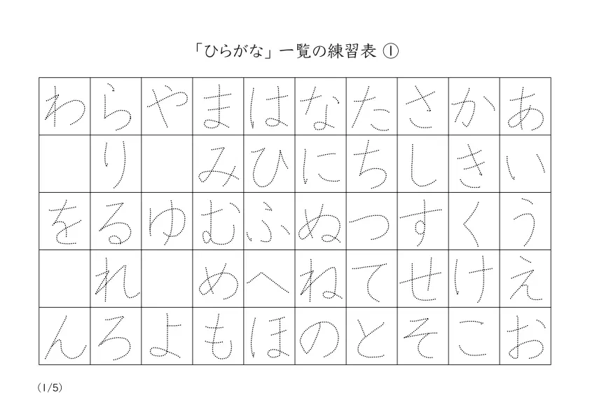 なぞり書きして完成させる手作り「ひらがな一覧の練習表①」