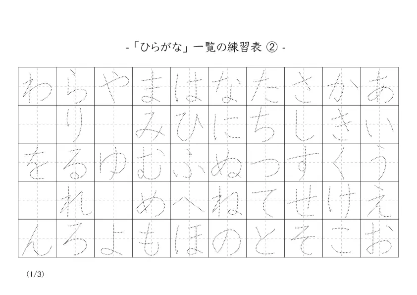 なぞり書きして完成させる手作り「ひらがな一覧表②」