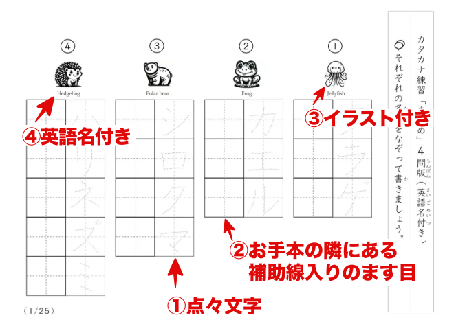 なぞり書き（単語）