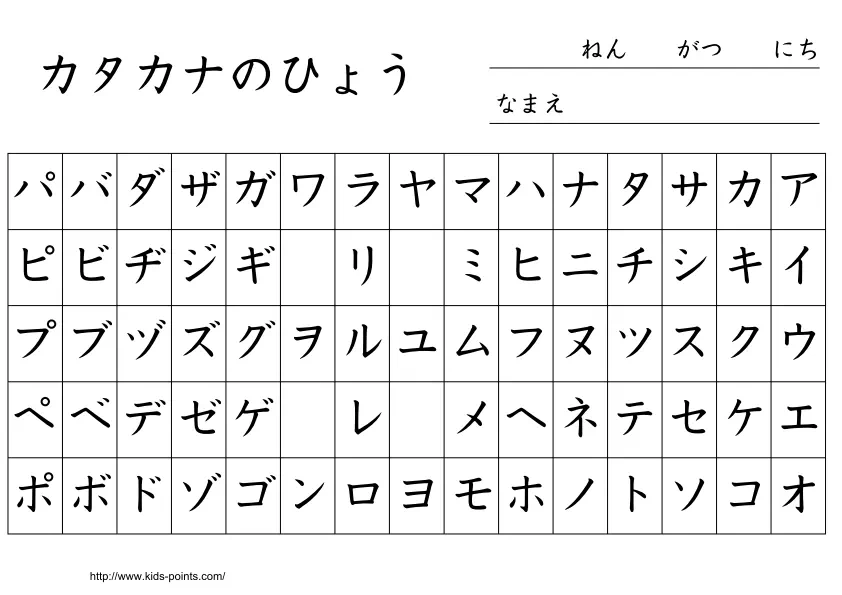 カタカナのお手本になるシンプルな「カタカナ一覧表」