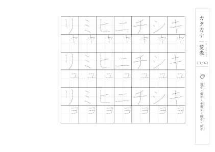 「清音、濁音、半濁音、拗音、促音がある」カタカナ一覧表