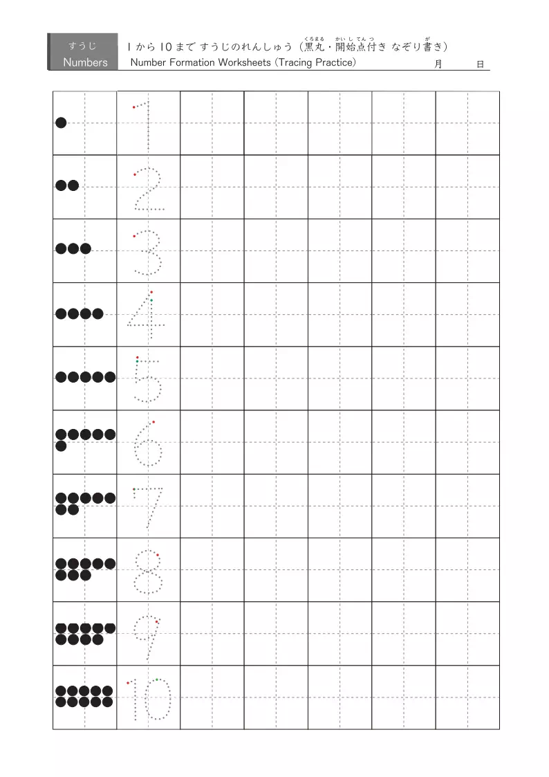 数字のなぞり書き練習プリント（5種類） 黒ドット付き