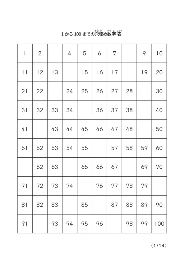 【穴埋め版】1から100まで数字表(穴は20から80個14パターン)