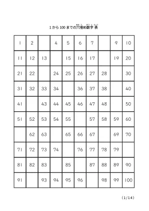 1から100個までの穴埋め表