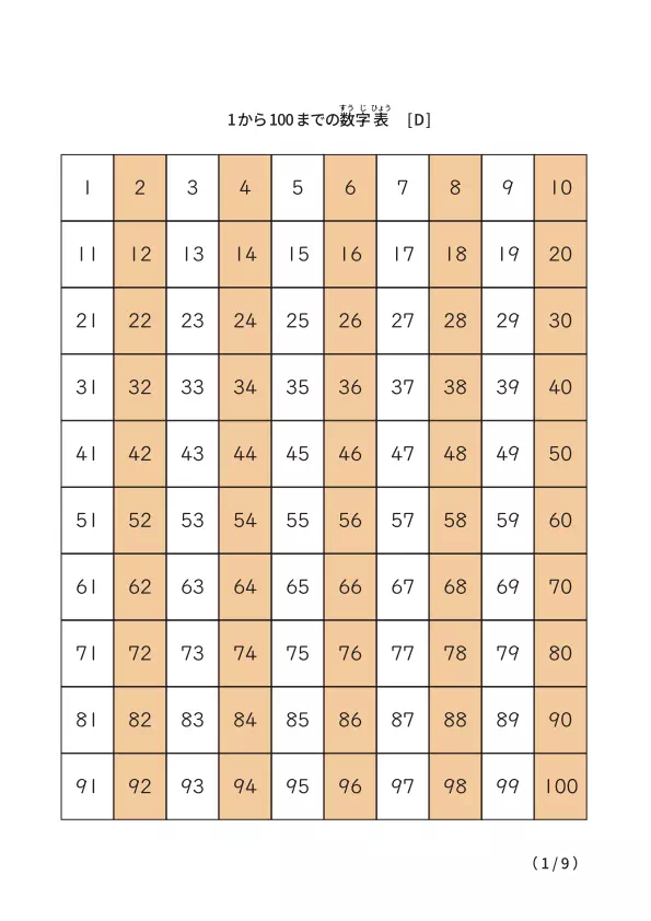 決まりで色分け数字表
