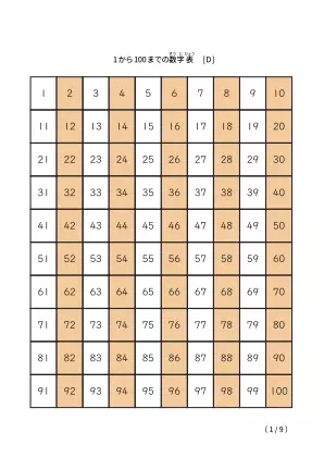 決まりで色分け数字表
