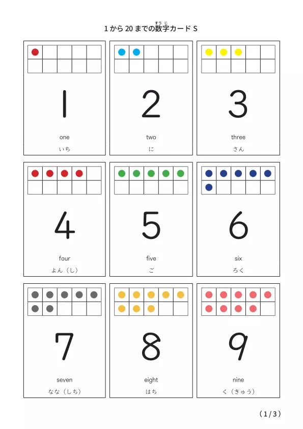 Sサイズのドット付き数字カード