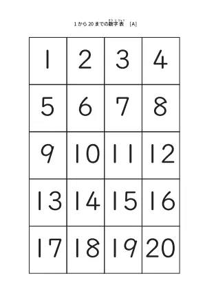 1から20までのシンプル数字表