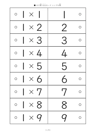 1番シンプルな九九カード