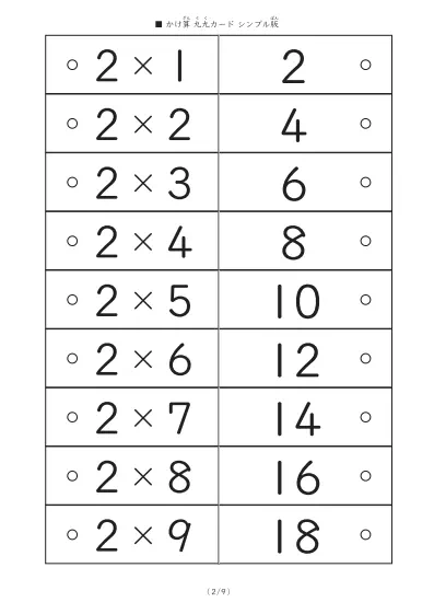 「幅広く使える」１番シンプルな九九カード