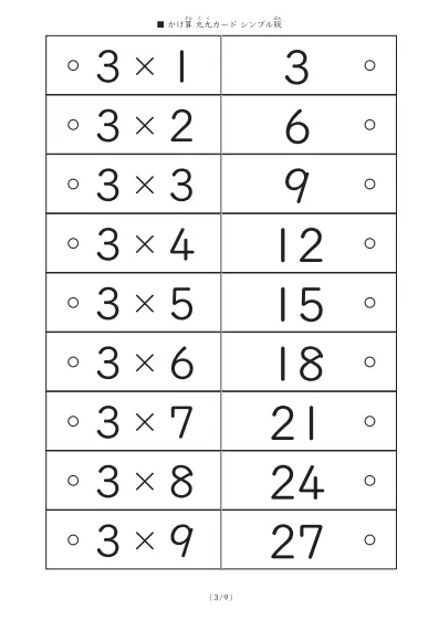 「幅広く使える」１番シンプルな九九カード