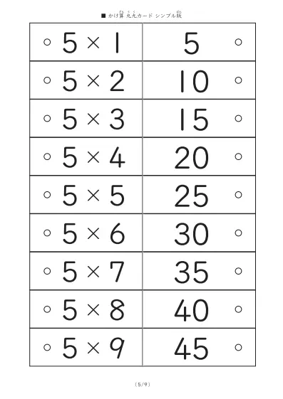 「幅広く使える」１番シンプルな九九カード