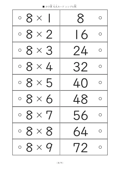「幅広く使える」１番シンプルな九九カード