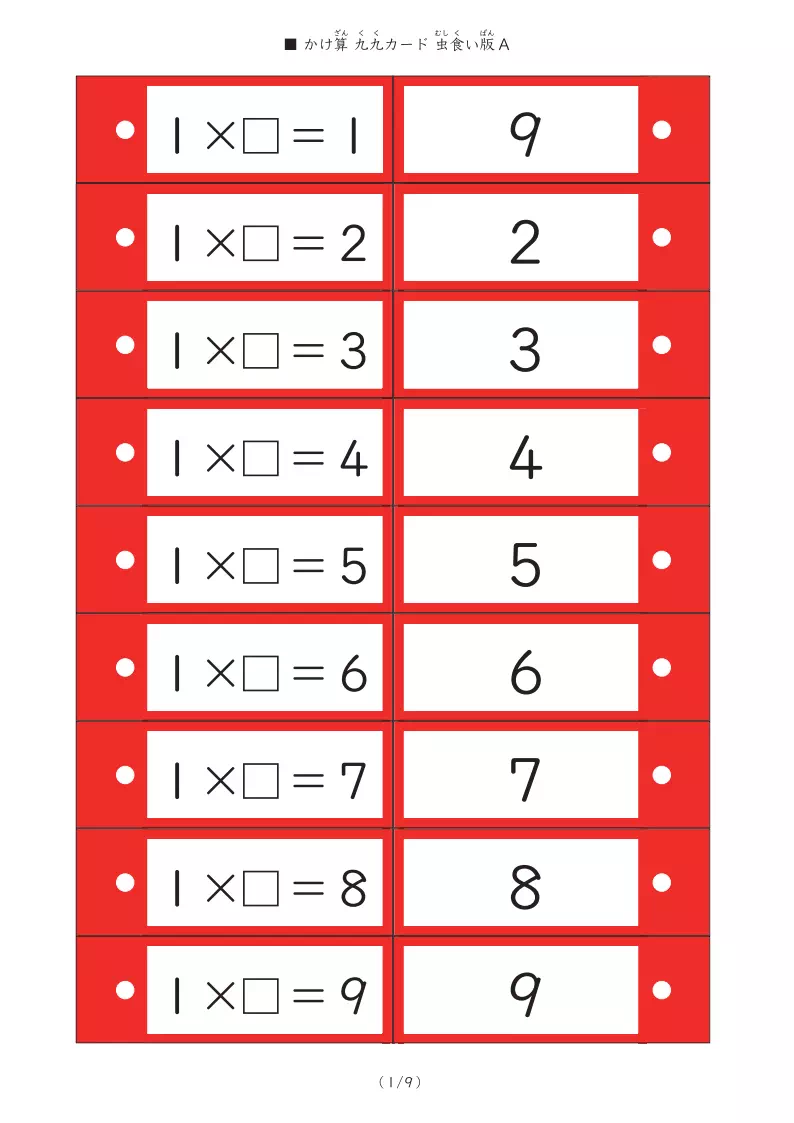 かける数が□になっている虫食い九九カード（かけ算カード）（シンプル版）