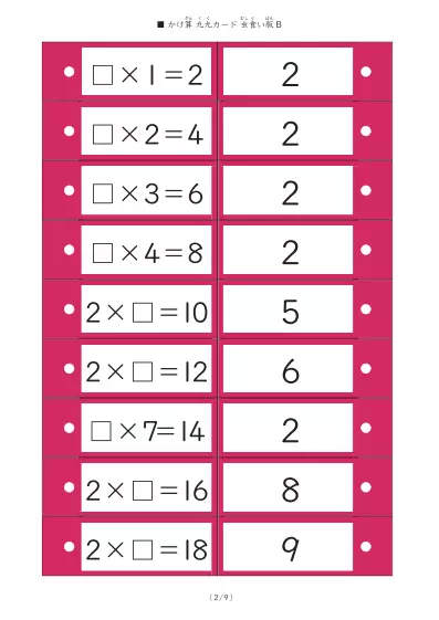 「九九実力確認」虫食い九九カード B2