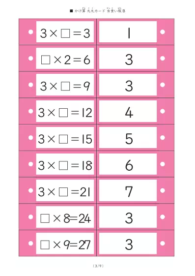 「九九実力確認」虫食い九九カード B2