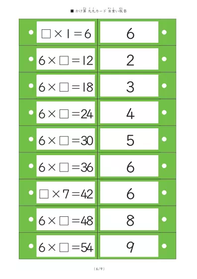 「九九実力確認」虫食い九九カード B2