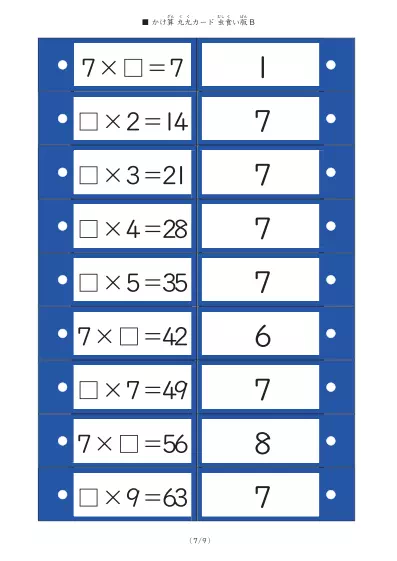 「九九実力確認」虫食い九九カード B2