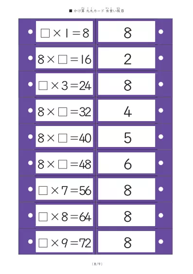 「九九実力確認」虫食い九九カード B2