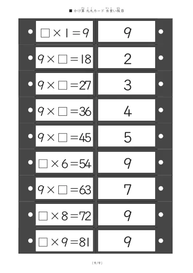 「九九実力確認」虫食い九九カード B2