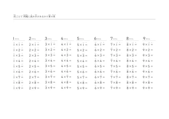 「シンプルな」全部で8パターンかけ算表