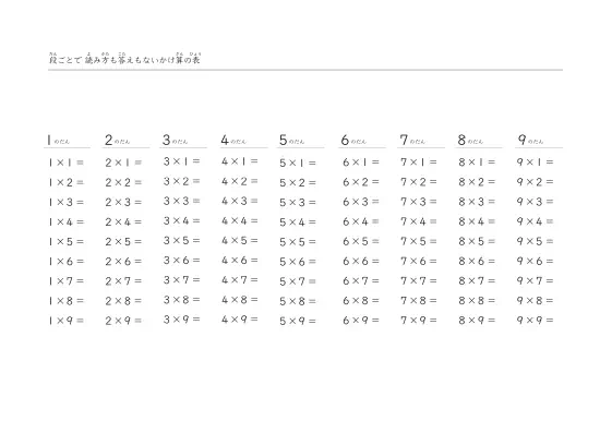 「シンプルな」全部で8パターンかけ算表
